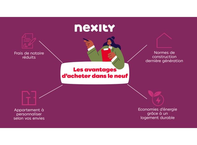La Place Centrale logement neuf