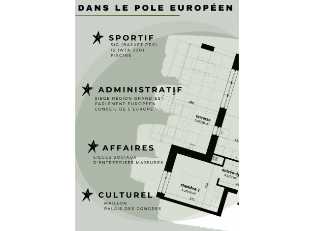 Confluences immobilier neuf